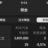 日経平均、38,000円台を死守！