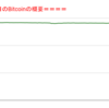 ■途中経過_2■BitCoinアービトラージ取引シュミレーション結果（2022年10月9日）