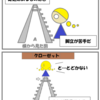 私の使用法って危険だったの？【4コマ漫画】