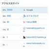 Googleからのアクセスがいい感じですぅ(*´▽｀*)