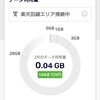 シムフリー、ツインシム📱