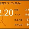 2月11日(日)姫路城マラソン2024