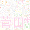 　Twitterキーワード[#菅田将暉ann]　08/27_01:00から60分のつぶやき雲