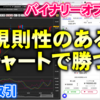 バイナリーオプション「規則性のあるチャートで勝つ！」60秒取引