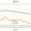  チュイ〜ンチュイ〜ンチュイ〜ン