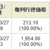 2025年3月27日(木)の投資状況