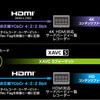 ソニー　α７Ｓの動画撮影機能