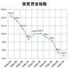 「この道を、力強く、前へ」･･･進めないでください