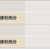 うっかりANAプラチナ会員になってしまいました。SFC本会員カードは作るべきか？