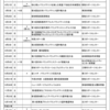 平成30年度　事業予定のご案内