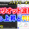 バイナリーオプション「エリオット波動から上昇と判断！」15分取引