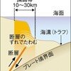 浜岡原発直下に、長大な活断層