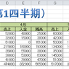 Excel 2010演習問題集Lesson76(総合問題）・・・復習