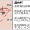 眉毛はお顔の額縁、そして素敵なツール。