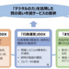 関西地区勉強会　11月８日にハイブリッドで