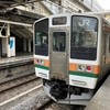 JR東日本「週末パス」が青春18きっぷ３日間より得をする６点