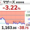 【3/24】相場雑感　暗雲から落雷、最弱の日本市場