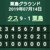 7/14練習試合