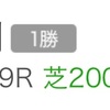 【Win5予想】2019年9月15日 競馬