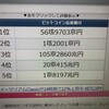 ハッチンソン方程式のグラフが「バブル崩壊曲線」を描くか否かはピーク値によって決まる？