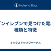セブンイレブンで見つけた電卓の種類と特徴