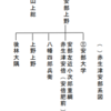 新たな赤荻安部家・赤生津安部家系図