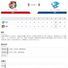 2020-10-18 カープ第102戦（マツダスタジアム）◯5対0 中日（41勝51敗10分）江戸川の星、中村祐太覚醒。