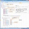  僕たちプログラマーは、プログラミングに、Excelを使います！