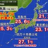 焼津海上花火大会は今月３日