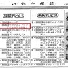 ウルトラファイト放送順の考察：本放送/再放送と福島県1971年放送