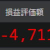 労働が心底嫌いな底辺おばさんの趣味