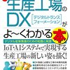 スマートファクトリーのメリットとデメリット - 未来の製造業の鍵