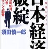 武漢肺炎は、ユーロ売り！、ユーロ売り！