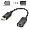 DisplayPort HDMI 変換アダプタWERPOWER 【最大12ヶ月保証付】DisplayPort - HDMI変換ケーブル オス-メス 金メッキコード デスクトップPC、ラップトップ(HP/Lenovo/Dell)、モニター、HDTVなど対応 黒