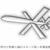 航続距離１０００キロ超の先制攻撃用の自爆型無人機を日本軍に装備することを画策する高市政権を打倒しよう！