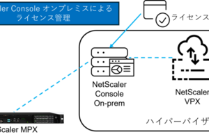 NetScaler Console オンプレミス デプロイ＆Flexed ライセンス管理ガイド Vol.01