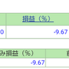 ポートフォリオ　営業日：2021/3/12