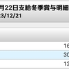 積みたてVGLT投資生活　3年47週―冬季賞与は基本給1ヶ月分―