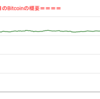 ■途中経過_2■BitCoinアービトラージ取引シュミレーション結果（2022年7月20日）
