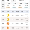 明日 3月15日（金）