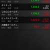 エリアリンクが二日連続で大幅高