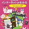  ポートとソケットがわかればインターネットがわかる／小川晃道