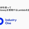 AWS SAMを使って効率的にNAT Gatewayを管理する