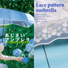 【2024春夏】雨の日も楽しく！Wpc.の新作ビニール傘でおしゃれを楽しむ方法
