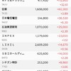 今日は天国明日は地獄