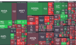 指数Watch：Week 2026/9/13 - 2026/9/19