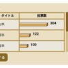 資産公開(2022.3)3週目