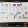 【BUJO】2024年25W◆06/17～06/23 あかさかの箱と100時間カレーのコラボ
