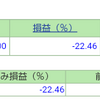 ポートフォリオ　営業日：2020/10/8