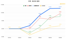 記事を見る